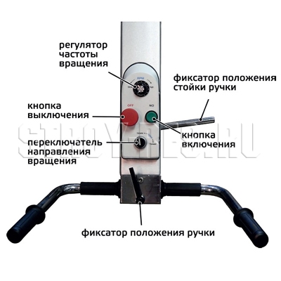Мозаично-шлифовальная машина Grost PMC500-1