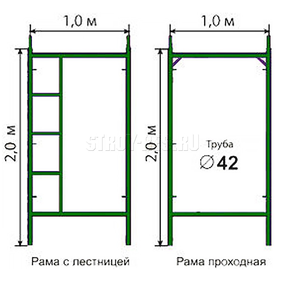 Леса строительные ЛРС-400 D-42 мм 2x18 (Без настила)